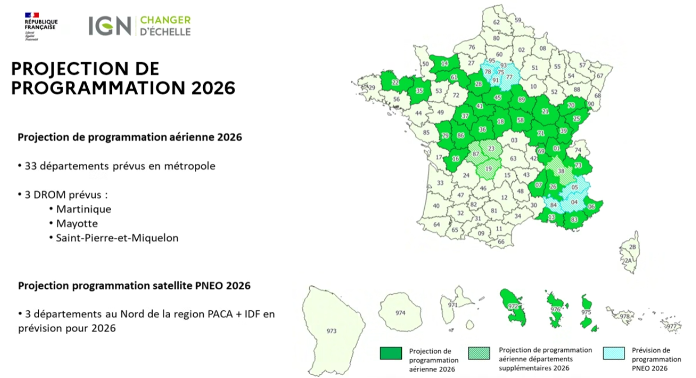 Programmation bD ORTHO